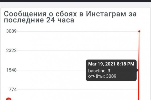 Солярис даркнет
